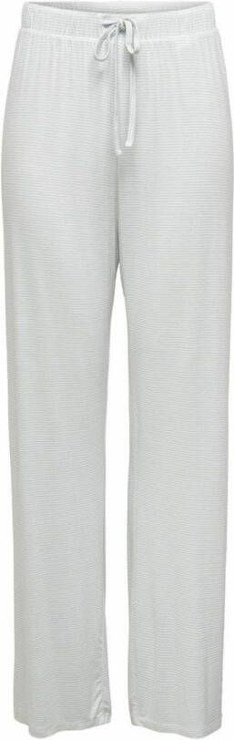 Only Nachtmode gestreept